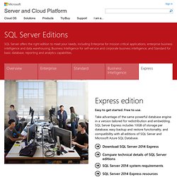 SQL Server Express Edition