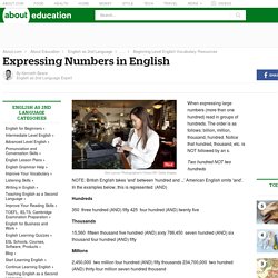 Expressing Numbers in English - ESL Expressing Numbers Explained