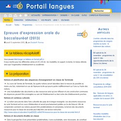 Epreuve d'expression orale du baccalauréat (2013)