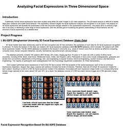 3D Facial Expression Database - Binghamton University