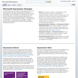 Expression Web SuperPreview