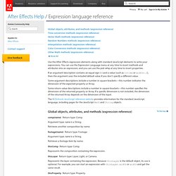 Expression language reference