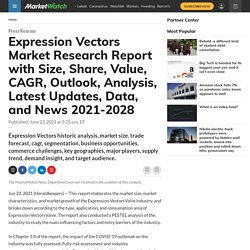 Expression Vectors Market Research Report with Size, Share, Value, CAGR, Outlook, Analysis, Latest Updates, Data, and News 2021-2028