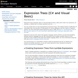 Expression Trees (C# and Visual Basic)