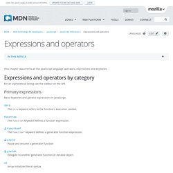 Javascript expressions and operators - MDN reference