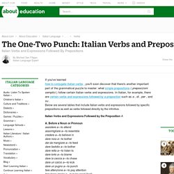 Italian Verbs and Expressions Followed By Prepositions