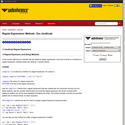 Regular Expressions: Methods - Doc JavaScript