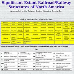 Extant RR Structures N.A.