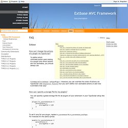 Extbase MVC Framework - FAQ