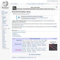 Extended Graphics Array