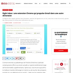 Right Inbox : une extension Chrome qui propulse Gmail dans une autre dimension