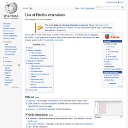 List of Firefox extensions