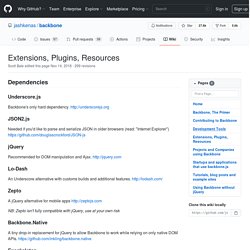 Extensions, Plugins, Resources · documentcloud/backbone Wiki