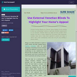 Use External Venetian Blinds To Highlight Your Home's Appeal