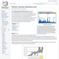 201.3mya: Triassic–Jurassic extinction event
