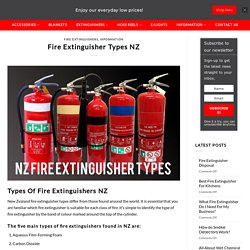 Fire Extinguisher Types NZ