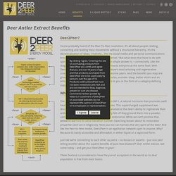 Deer Antler Extract Benefits