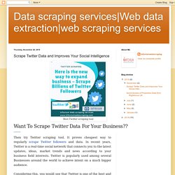web scraping services: Scrape Twitter Data and Improves Your Social Intelligence