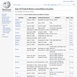 List of United States extradition treaties