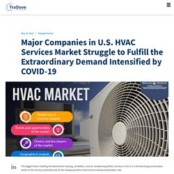 Major Companies in U.S. HVAC Services Market Struggle to Fulfill the Extraordinary Demand Intensified by COVID-19