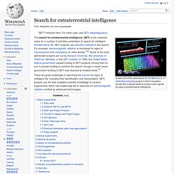 Search for extraterrestrial intelligence