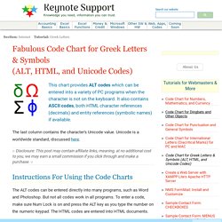 Fabulous Code Chart (ALT and HTML) for Greek Letters & Symbols