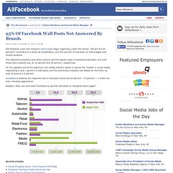 95% Of Facebook Wall Posts Not Answered By Brands