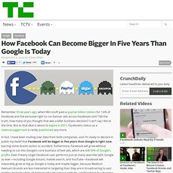 How Facebook Can Become Bigger In Five Years Than Google Is Today