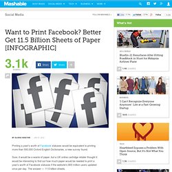 Want to Print Facebook? Better Get 11.5 Billion Sheets of Paper [INFOGRAPHIC]