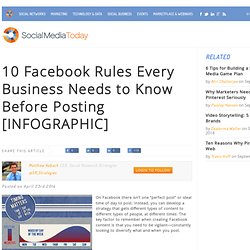 Facebook Cheat Sheet for Businesses