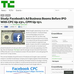 Study: Facebook’s Ad Business Booms Before IPO With CPC Up 23%, CPM Up 15%