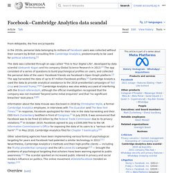 Facebook–Cambridge Analytica data scandal