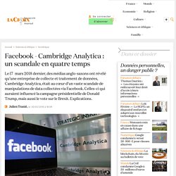 Facebook - Cambridge Analytica : un scandale en quatre temps