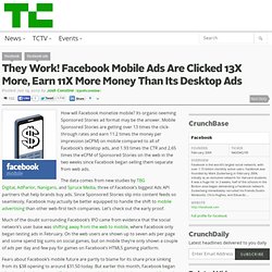 They Work! Facebook Mobile Ads Are Clicked 13X More, Earn 11X More Money Than Its Desktop Ads