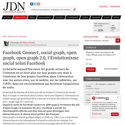 Facebook Connect, social graph, open graph, open graph 2.0, l’Evolutionisme social selon Facebook - JDN web & tech