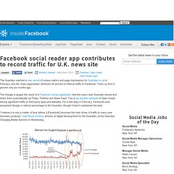 Facebook social reader app contributes to record traffic for U.K. news site