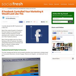 If Facebook Controlled Your Marketing It Would Look Like This