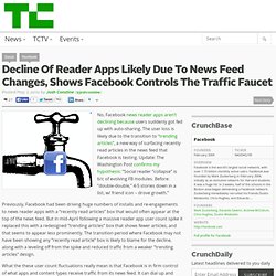 Decline Of Reader Apps Likely Due To News Feed Changes, Shows Facebook Controls The Traffic Faucet