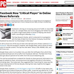 Facebook Now 'Critical Player' in Online News Referrals