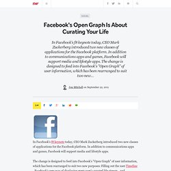 Facebook's Open Graph Is About Curating Your Life