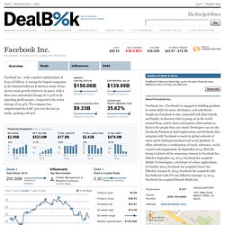Facebook Inc., DealBook, NYTimes - Mergers & Acquisitions, IPOs, etc.