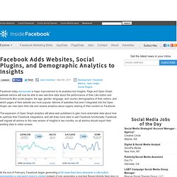 Facebook Adds Websites, Social Plugins, and Demographic Analytics to Insights