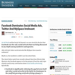 Facebook Dominates Social Media Ads, Twitter And MySpace Irrelevant