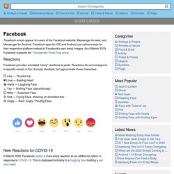 □ Facebook Emoji List — Emojis for Facebook [Updated: March 2019]