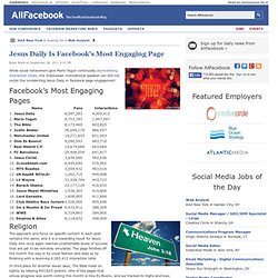 Jesus Daily Is Facebook’s Most Engaging Page