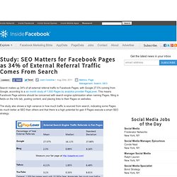 Study: SEO Matters for Facebook Pages as 34% of External Referral Traffic Comes From Search