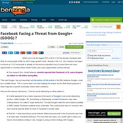 Facebook Facing a Threat from Google+