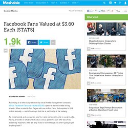 Facebook Fans Valued at $3.60 Each [STATS]