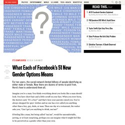 What Each of Facebook’s 51 New Gender Options Means