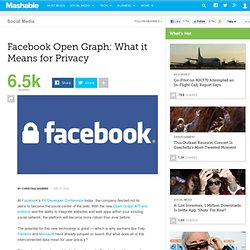 Facebook Open Graph: What it Means for Privacy